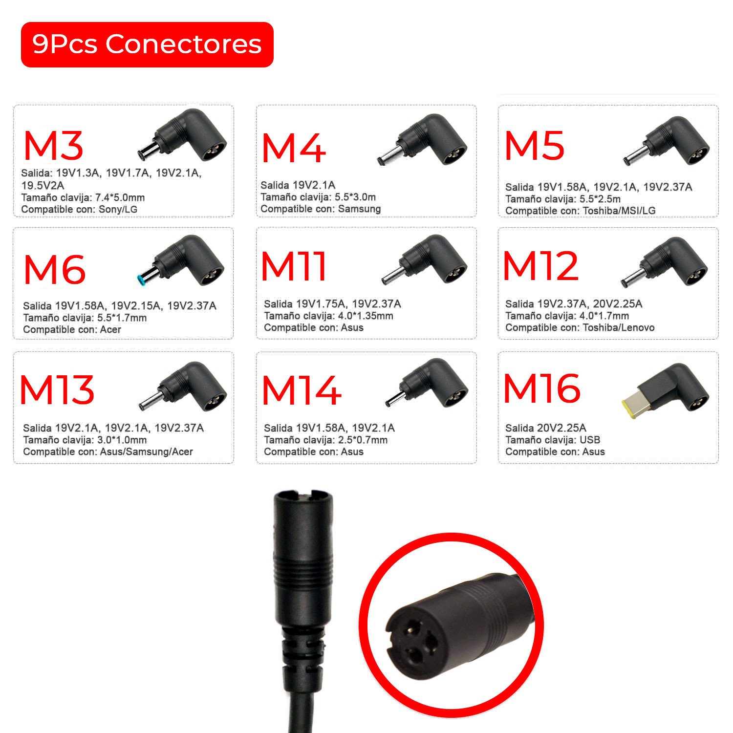Carregador Universal de Pared Ultra Portable 45W 9TIPS - Image 2