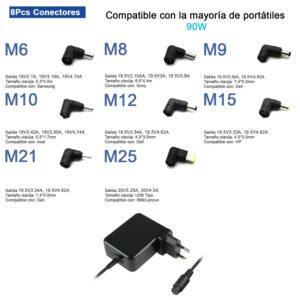 Carregador Universal de Pared Ultra Portable 90W