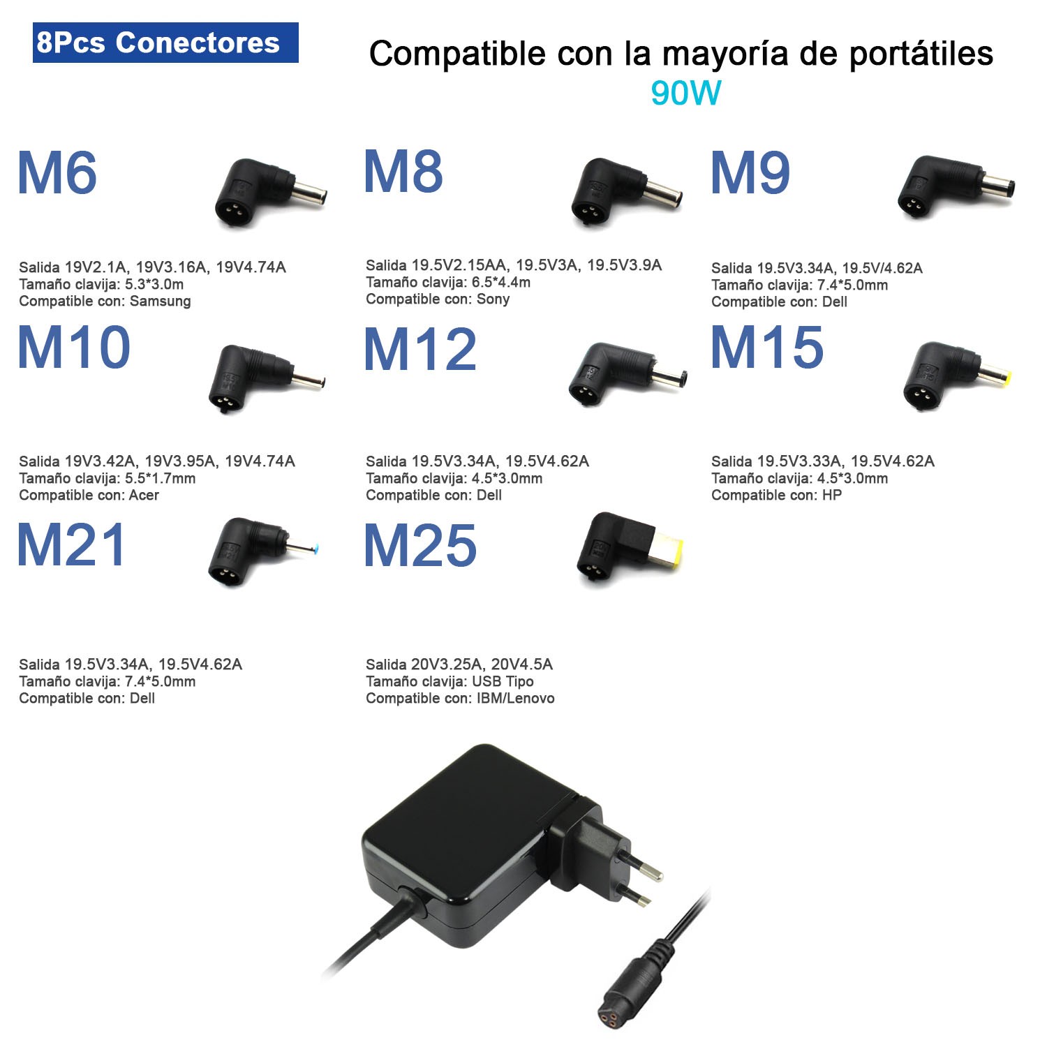 Carregador Universal de Pared Ultra Portable 90W