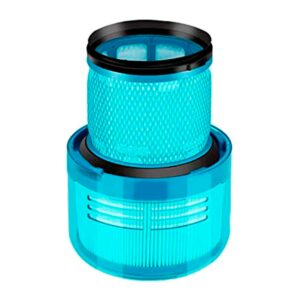 Filtro Lavable para Aspirador Dyson V11 / SV14 / V15