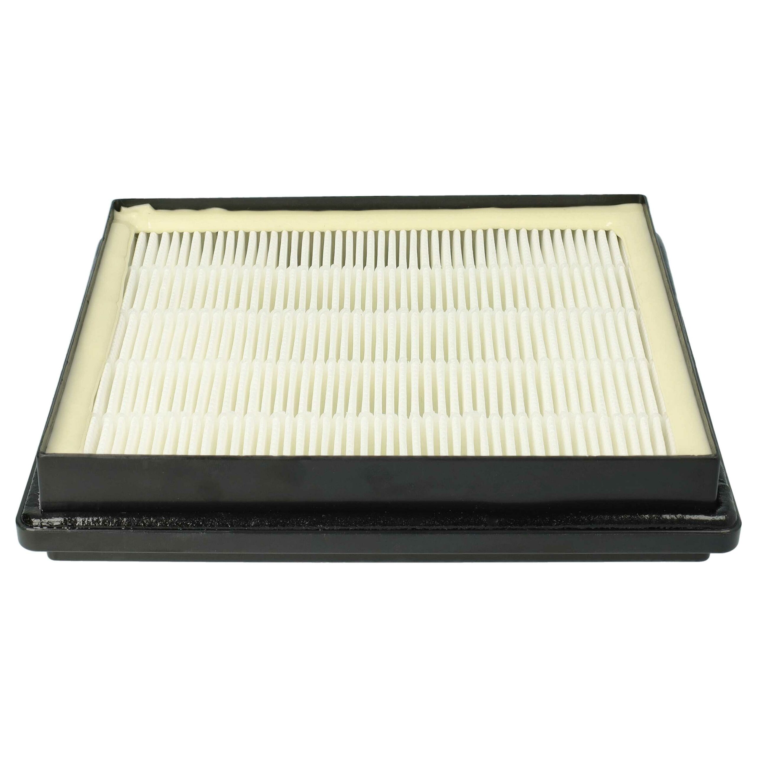 2x Filtro substitui Nilfisk 1470180500 para Aspirador Nilfisk - Image 3