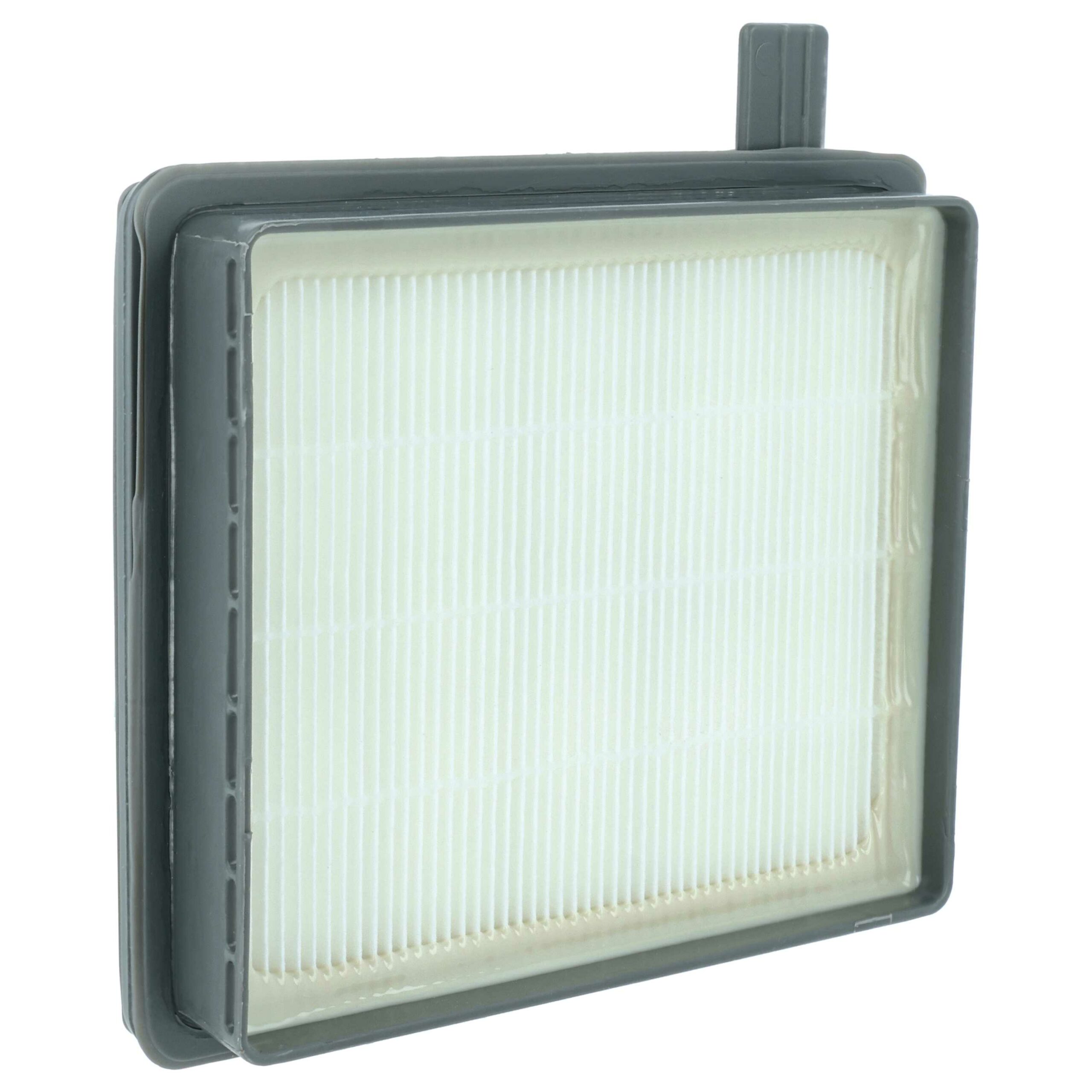 4x Filtros para Aspirador Zelmer e Nilfisk - Substitui 12404730 - Image 2