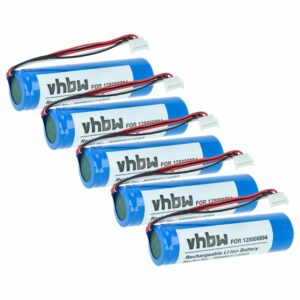 5x Bateria de Substituição 128000894, RBP-GM40 para Leitores de Códigos de Barras Datalogic POS - 3400 mAh 3.7 V
