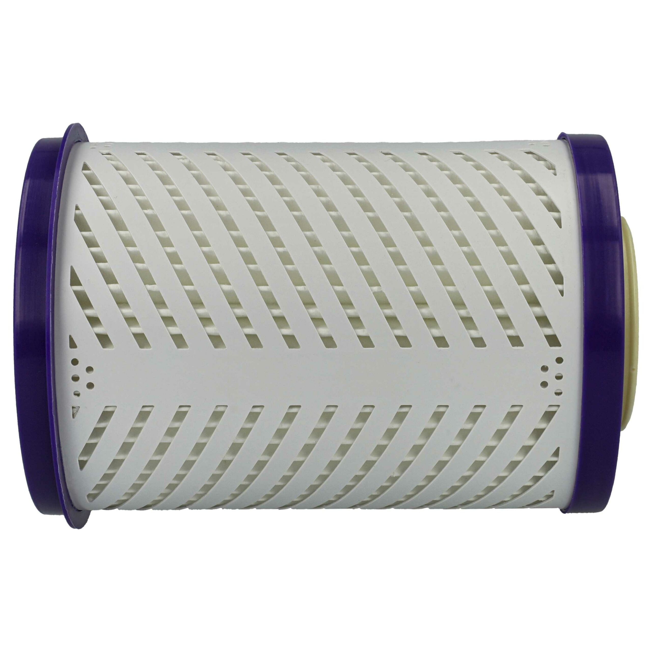 2x Filtro HEPA pós-motor vhbw compatível com Dyson 900148-01 - Image 4