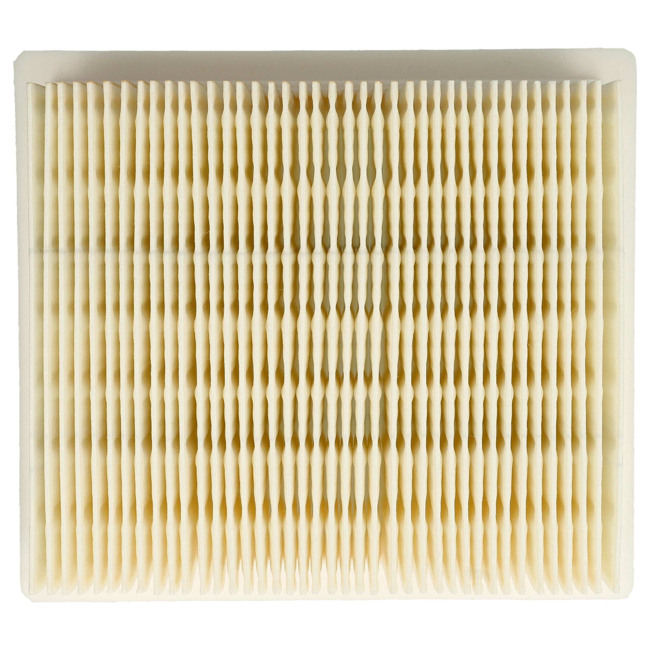 3 Filtros plissados compatíveis com Hilti VC 5, VC 75-1 e Würth - Image 2