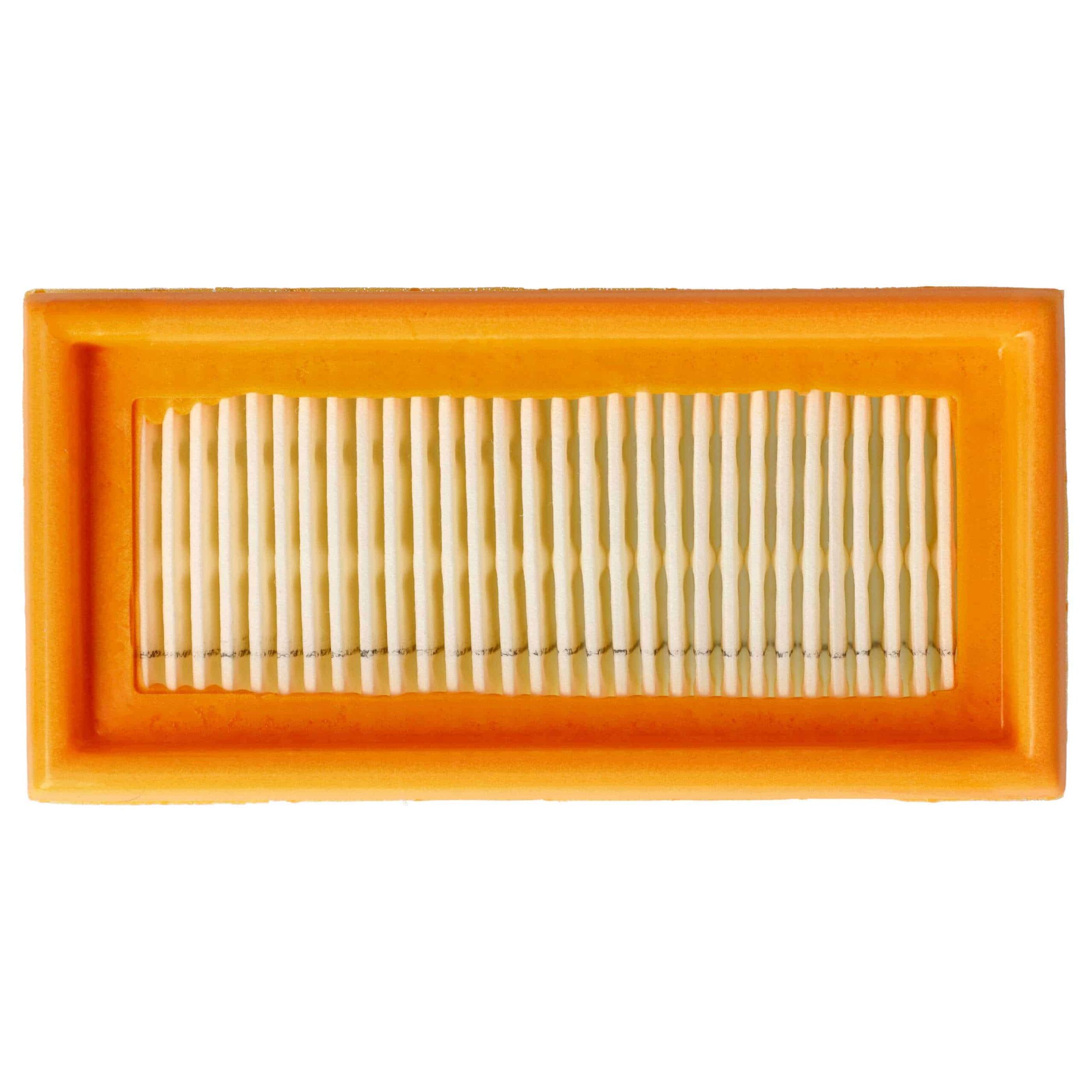 Filtro de ar plissado 3x para aspirador Makita e Nilfisk (substitui Flex 445.134) - Image 4