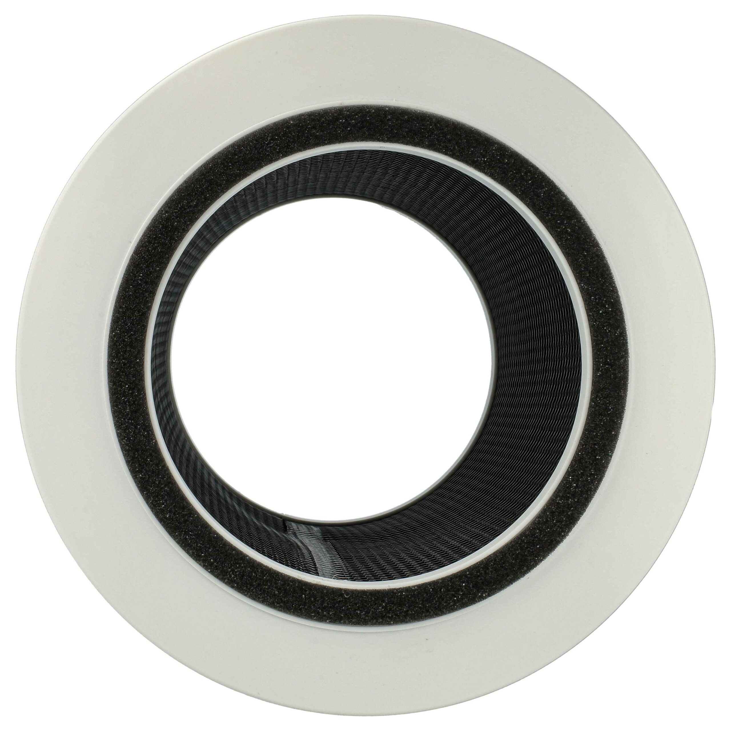 4x Filtros para Purificador de Ar Medion MD10171 - Pré-filtro + HEPA + Carvão Ativado - Image 4