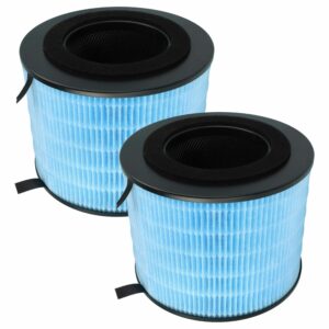 2x Filtros de Substituição para Philips FYM220/30 - Filtro de Carvão Ativado + SPM