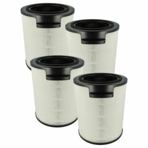 4x Filtro de Carvão Ativado vhbw para Purificador Philips FYM860/30