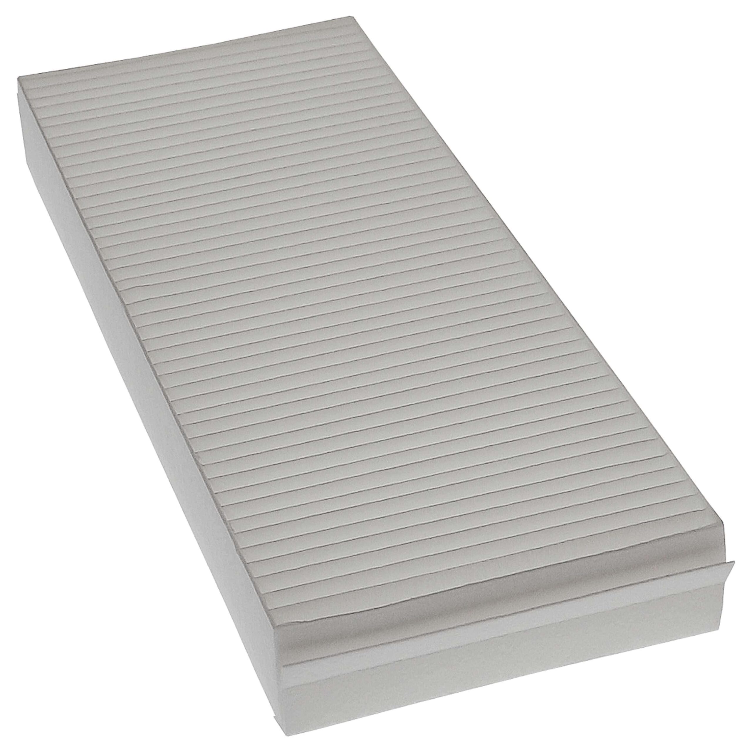 Pacote com 2 Filtros G4 para Zehnder - Substitui 527004250 - Filtros de Poeira Grossa - Image 3