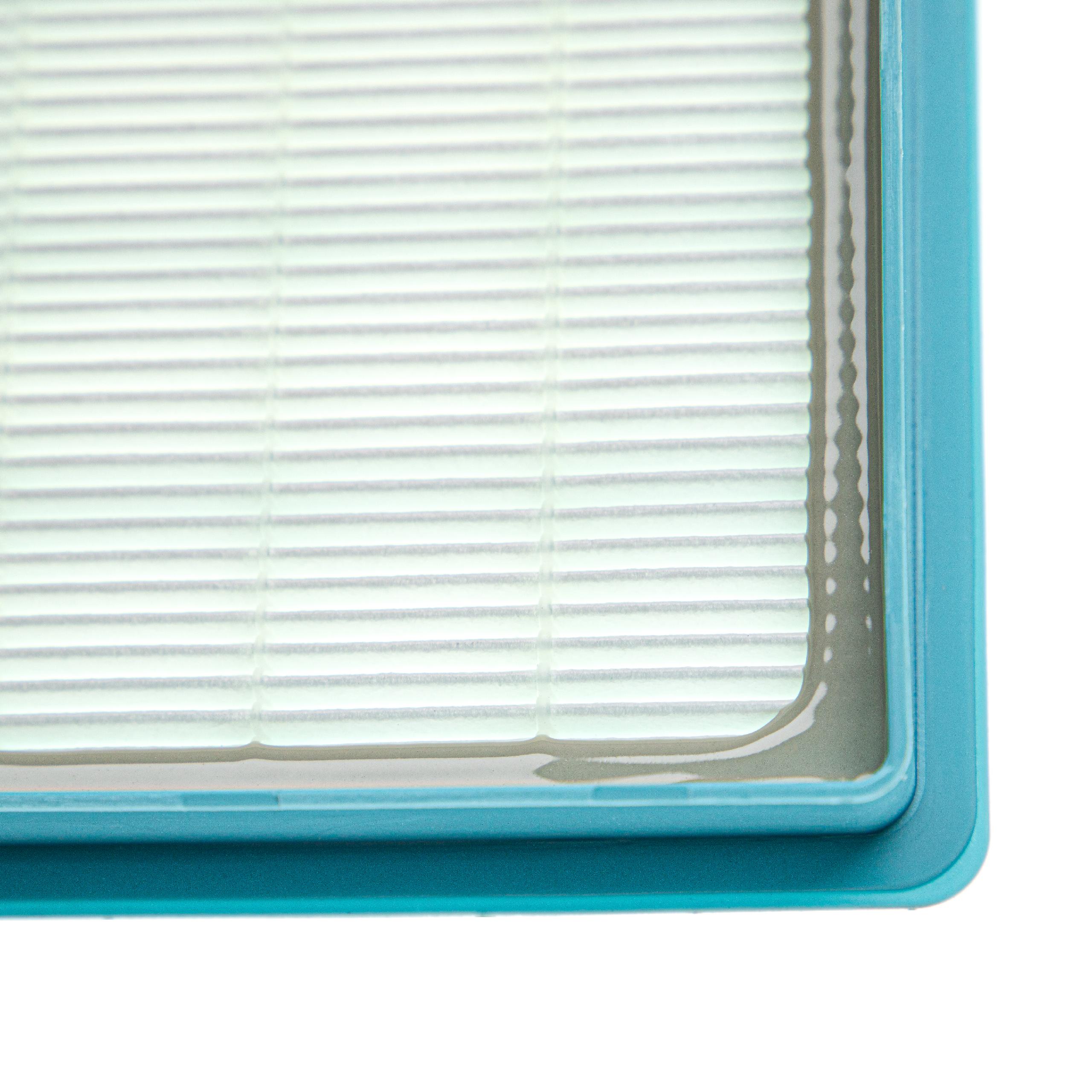 Conjunto de Filtros vhbw para Aspirador Grundig/Philips - Substitui FC8058/01 - Image 3