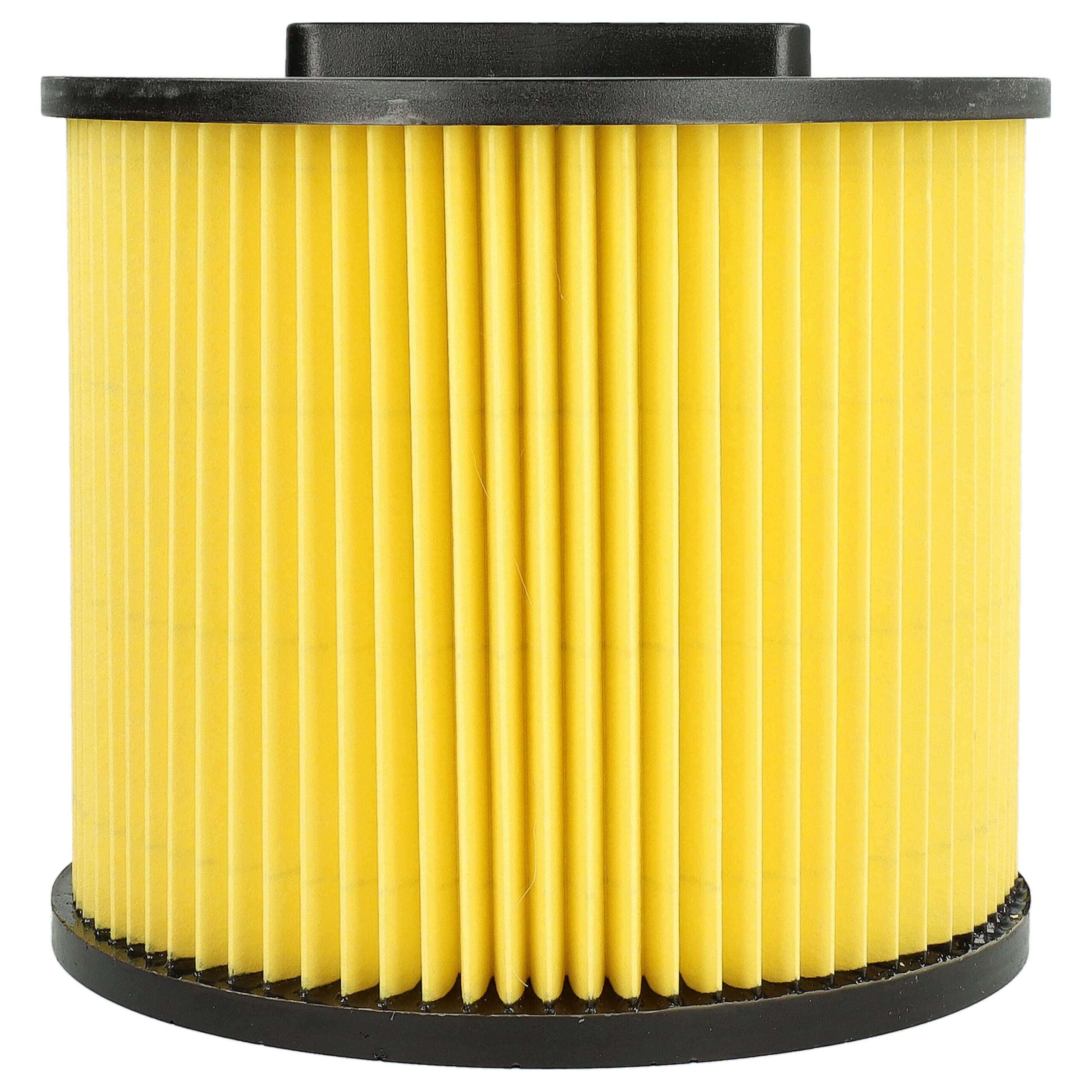 3x Filtro de Cartucho Substituto Thomas 787421 para Aspirador Thomas, Preto/Amarelo - Image 2