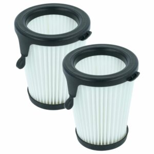 2x Filtro substitui Milwaukee 49-90-1950 para Aspirador Milwaukee, classe F8