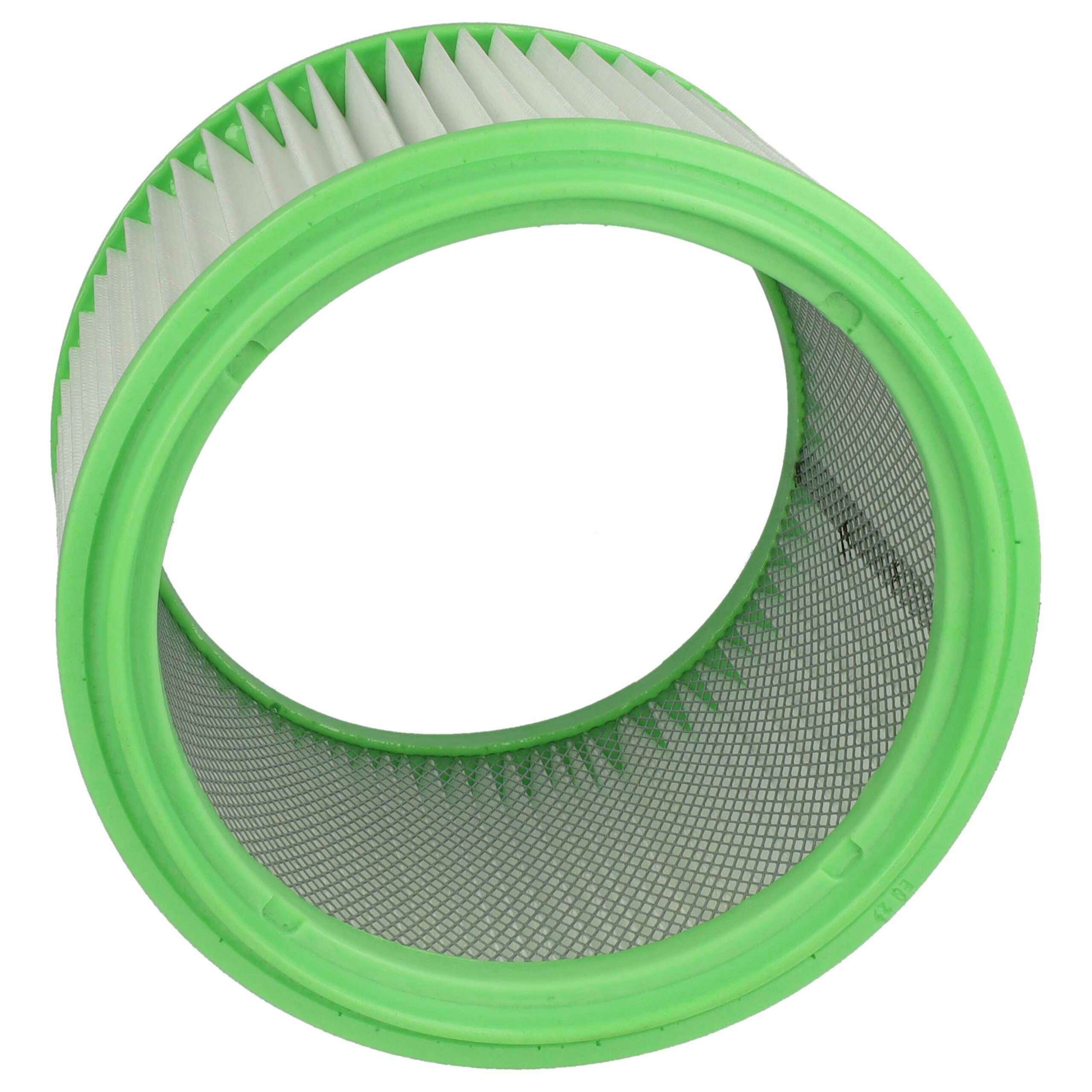 2x Filtro de Substituição para Aspirador Gisowatt/Makita 413525, branco/verde vhbw - Image 4