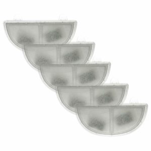 Pack 5x Filtros para Fonte de Água HomeRunPet CF2, WF20 - Filtro com Estrutura