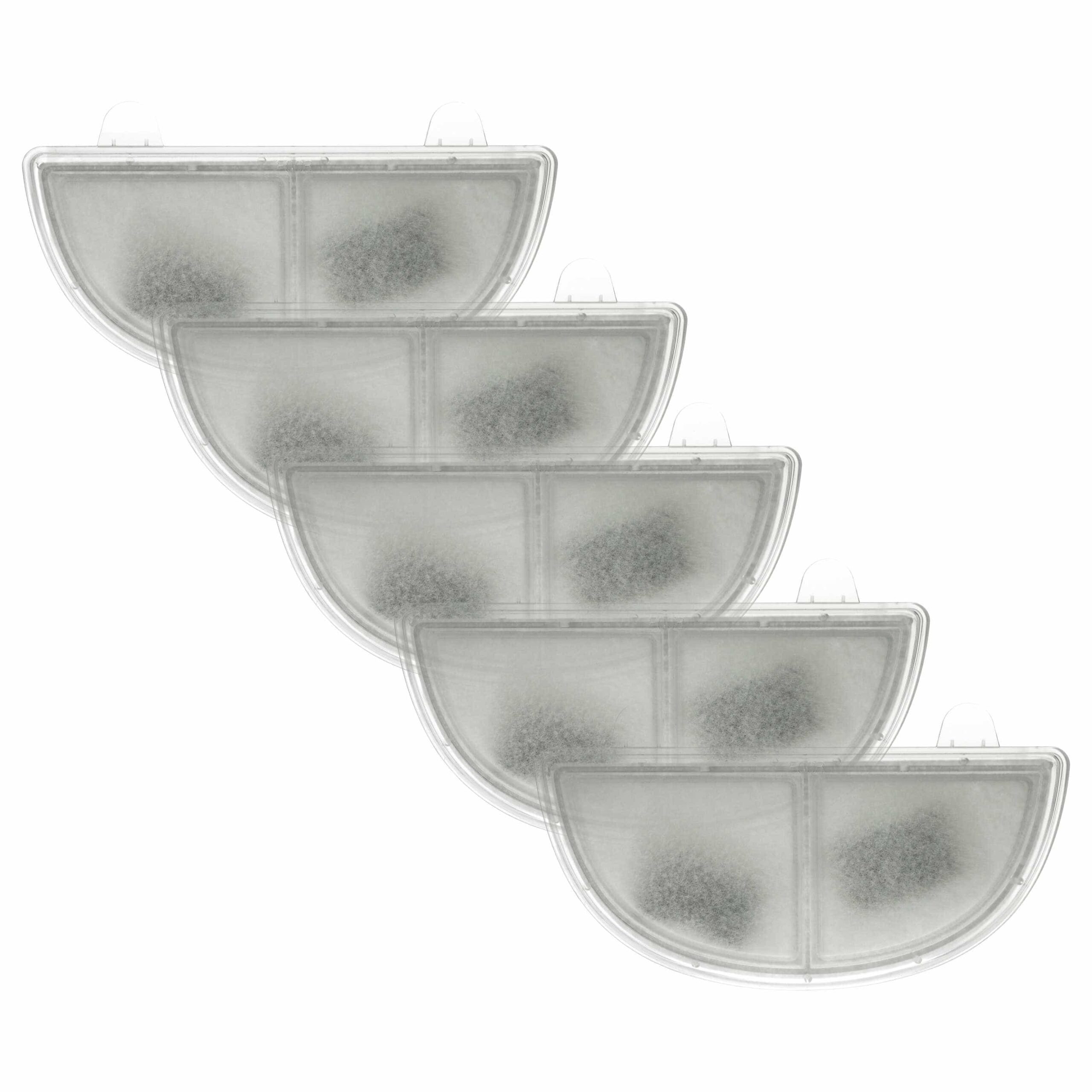Pack 5x Filtros para Fonte de Água HomeRunPet CF2, WF20 - Filtro com Estrutura