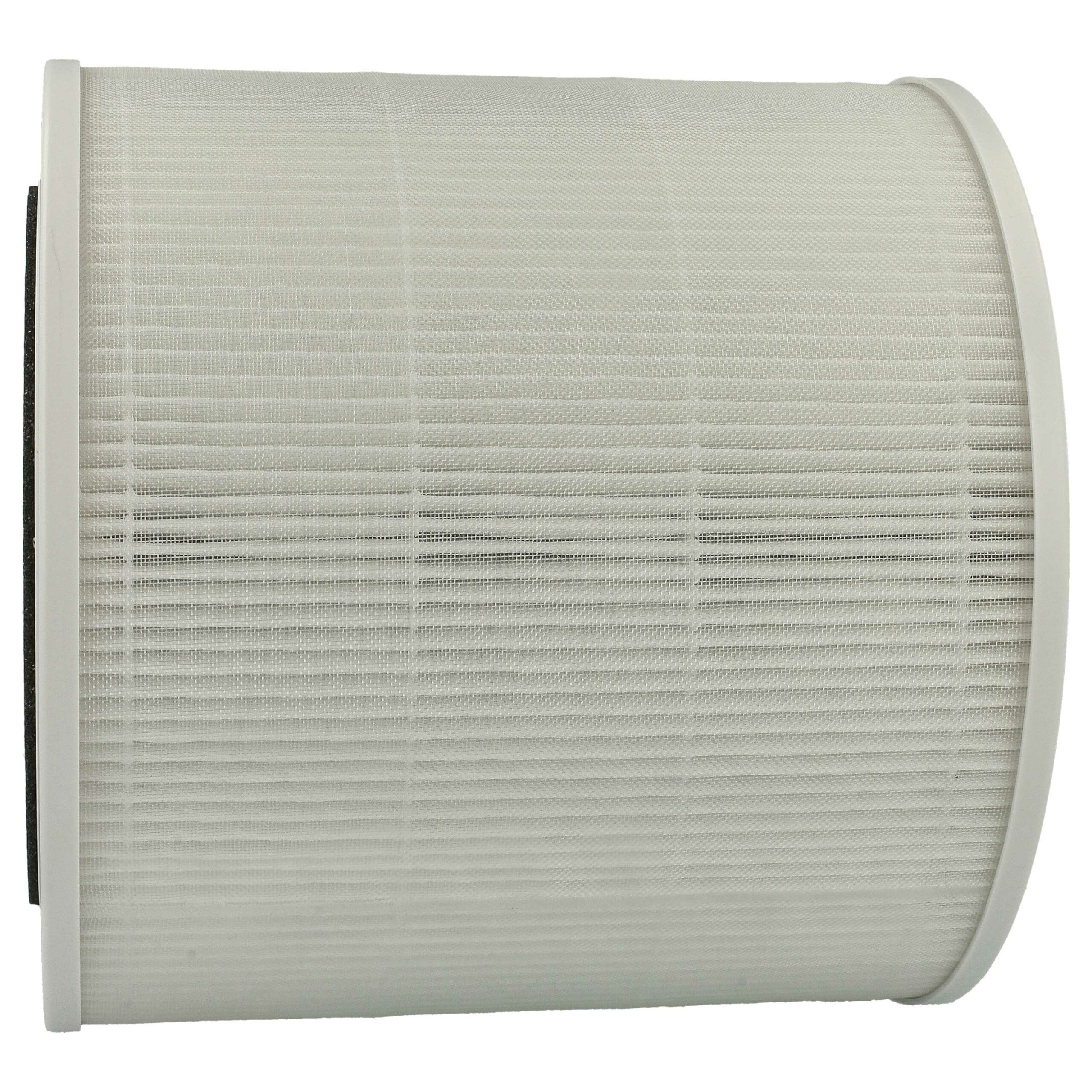 4x Filtros para Purificador de Ar Medion MD10171 - Pré-filtro + HEPA + Carvão Ativado - Image 3