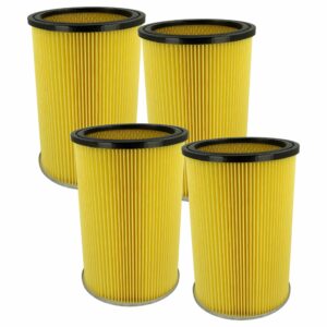 4x Filtros de Substituição para Aspirador Thomas (195118, 787115) - vhbw