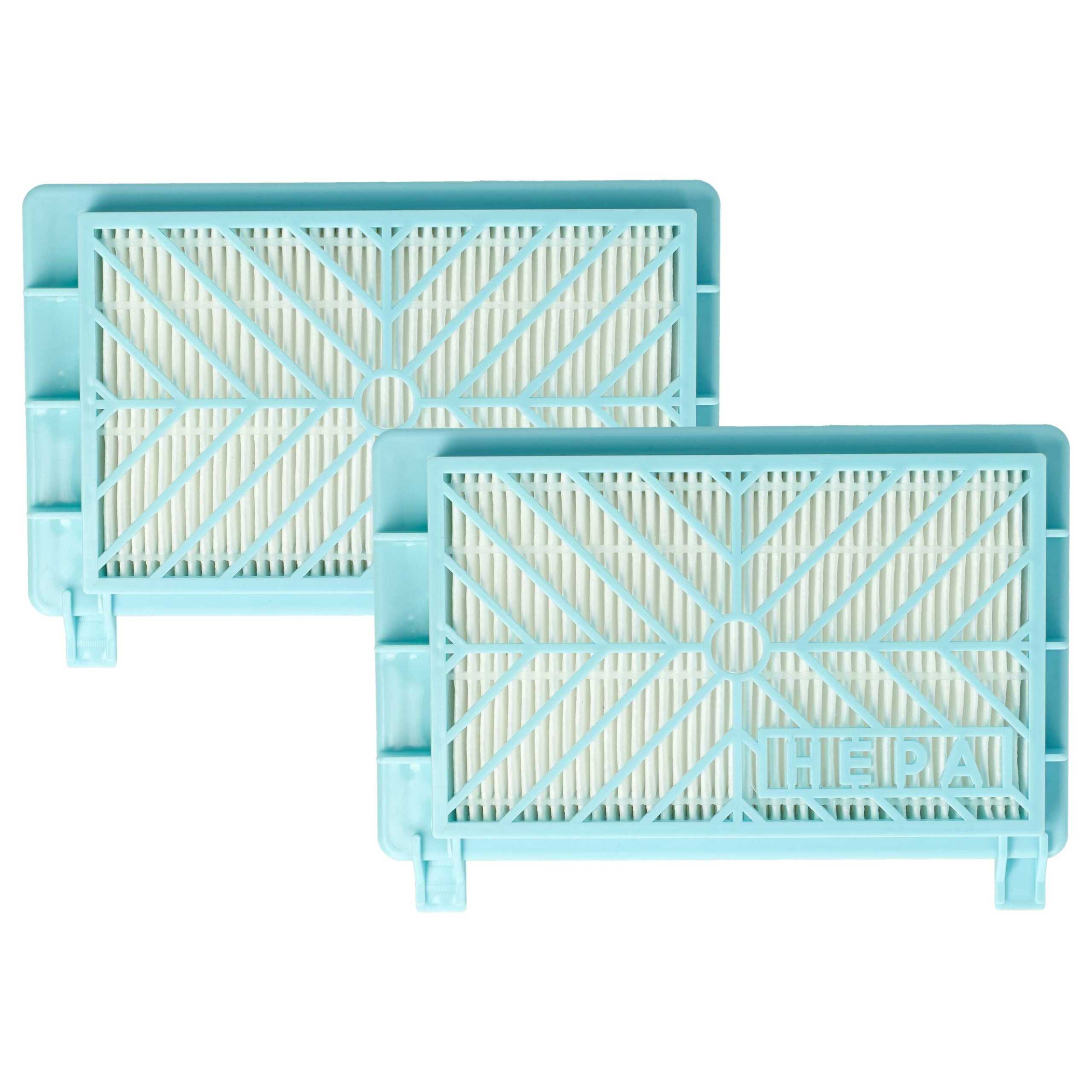2x Filtro de Substituição vhbw para Aspirador Philips - Classe H13 HEPA