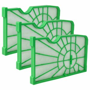 3x Filtro Motor de Substituição Sebo 1044 para Aspiradores Sebo, 8,2 x 14,1 cm