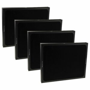 4x Filtro para Purificador de Ar Blueair Classic - Partículas + Carvão Ativado (45,7 x 36,7 x 4,5 cm)
