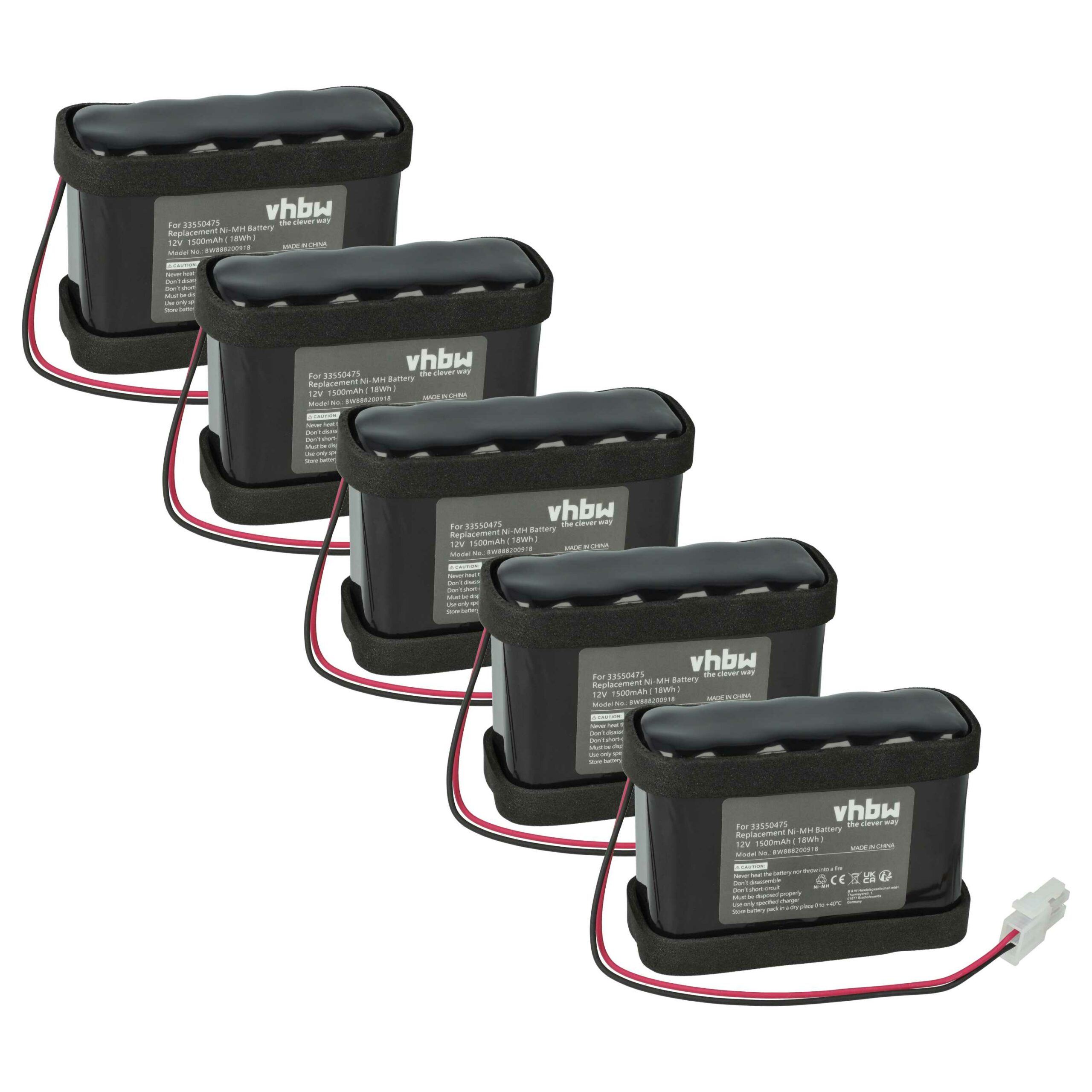 Bateria de Substituição 5x para Operador de Portão Deslizante Besam 33550475, 550473, 45A020BA00004, 550475 - 1500 mAh 12 V NiMH