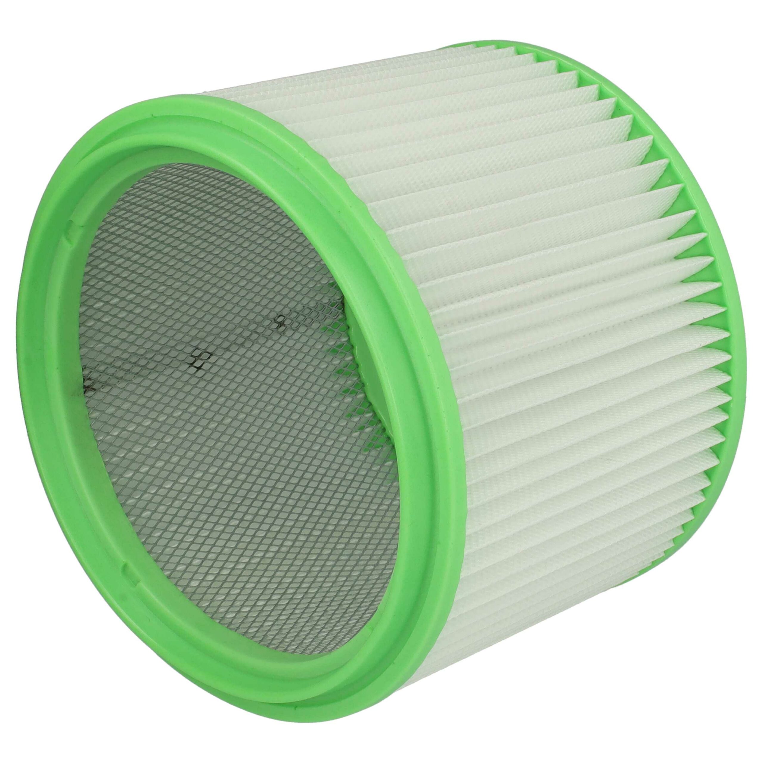 2x Filtro de Substituição para Aspirador Gisowatt/Makita 413525, branco/verde vhbw - Image 3