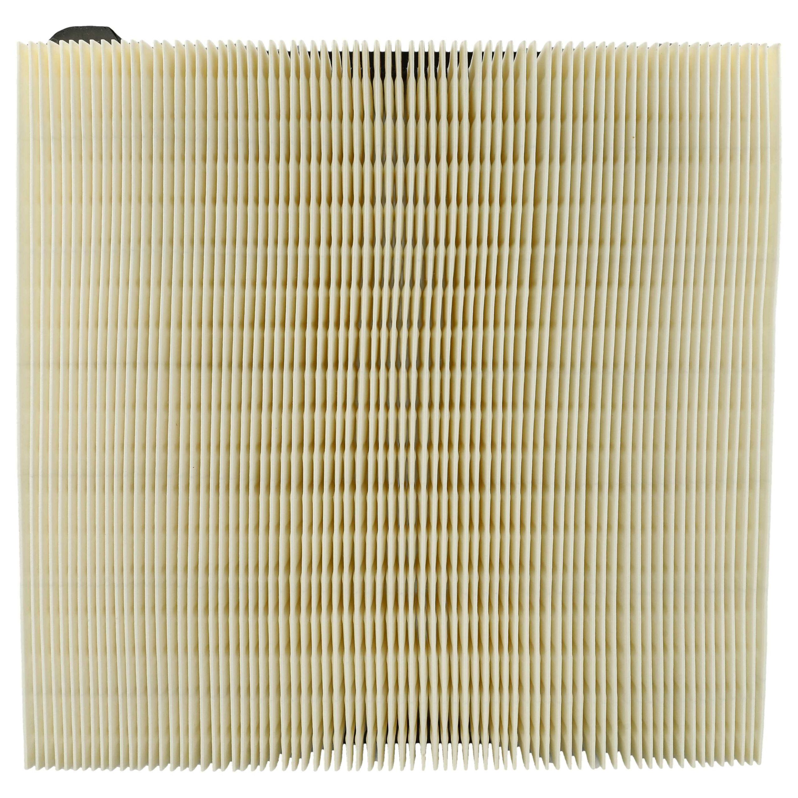 Conjunto de 3 Filtros Plissados para Kärcher 5.731-635.0 - Aspiradores e Esfregões - Image 2