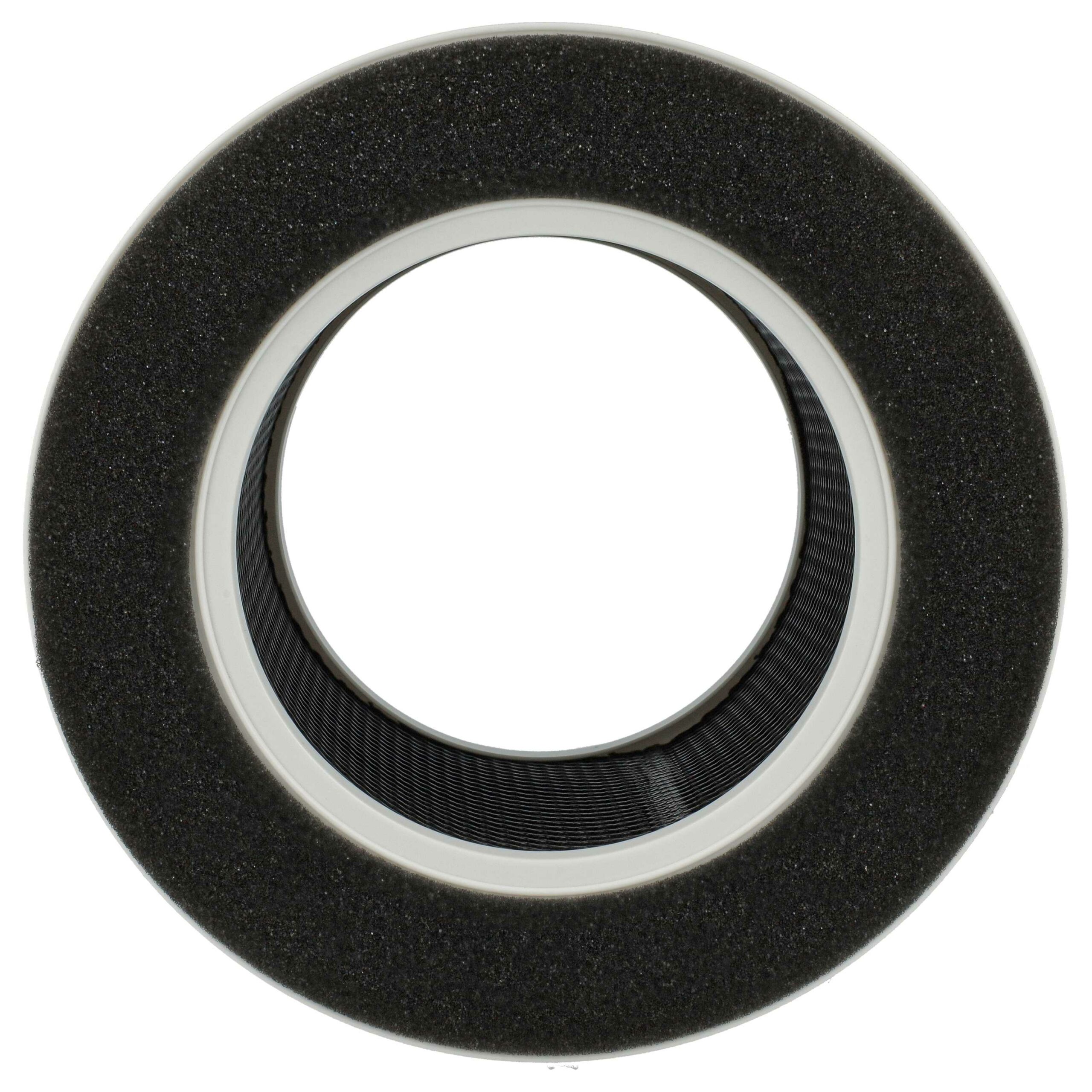 Filtro Combi de Substituição para Medion 50065982 - Pré-filtro + HEPA + Carvão Ativado vhbw - Image 4