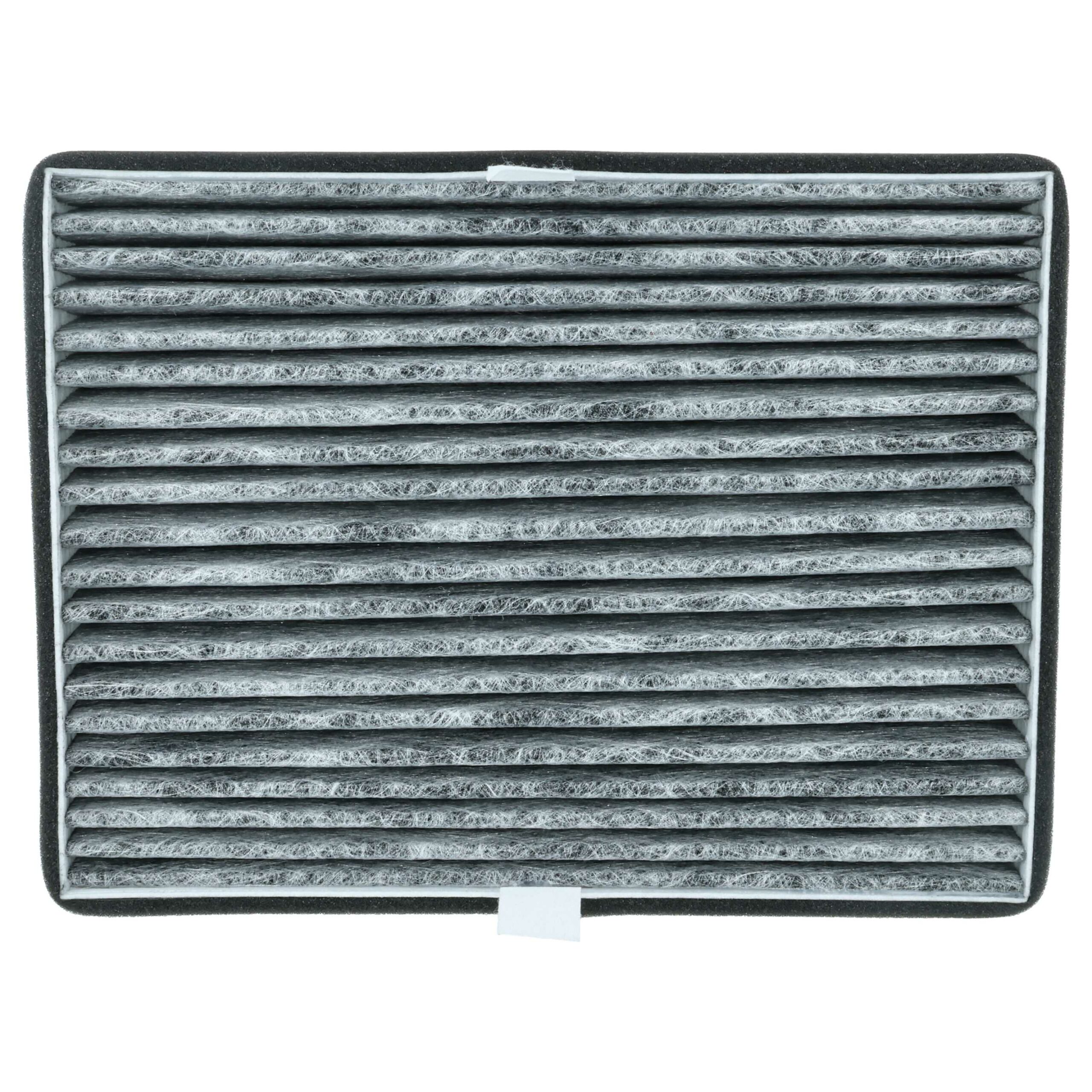 2x Filtro de Carvão Ativado para Miele 20228038, DKF 36-P - Image 3