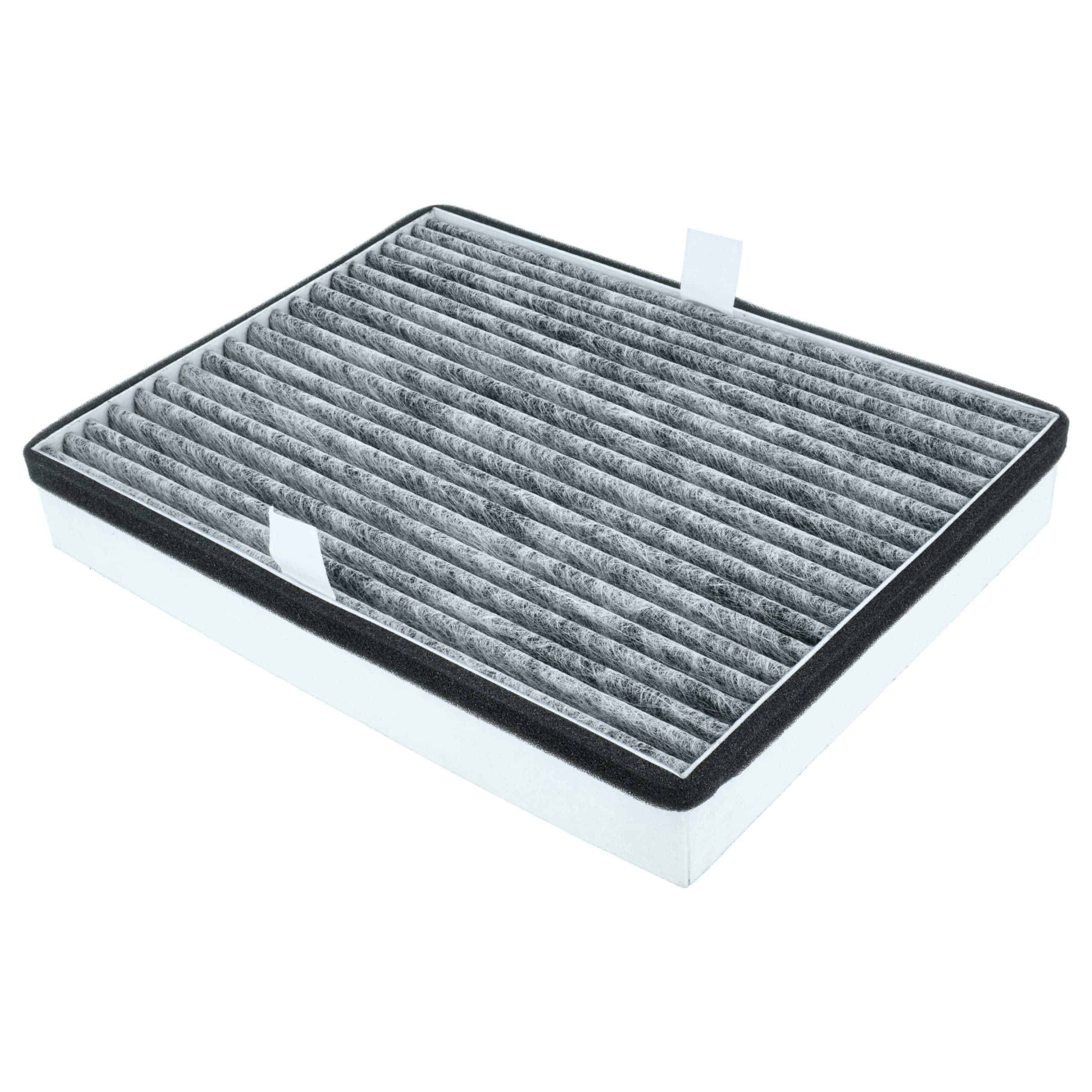 2x Filtro de Carvão Ativado para Miele 20228038, DKF 36-P - Image 2
