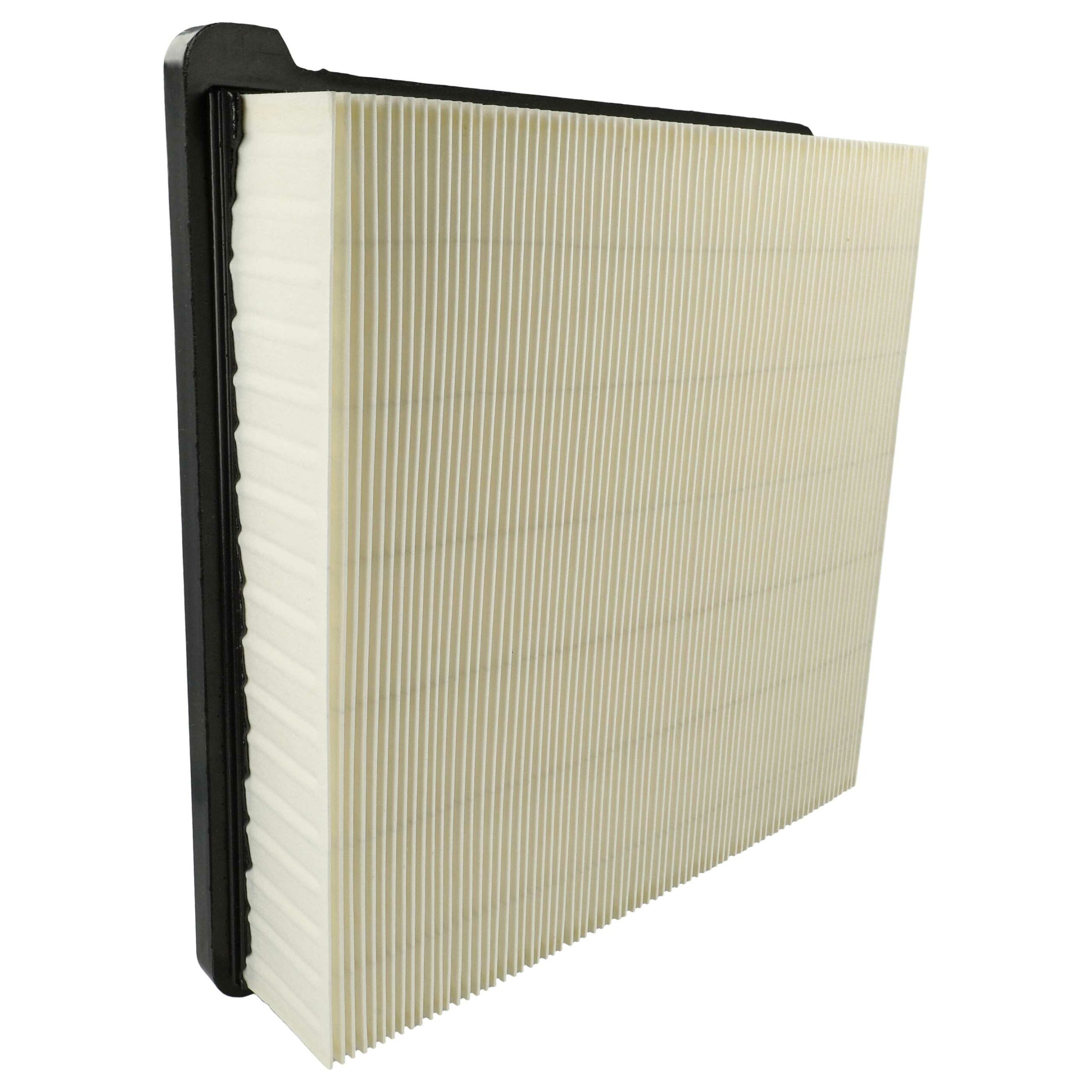 Conjunto de 3 Filtros Plissados para Kärcher 5.731-635.0 - Aspiradores e Esfregões - Image 4