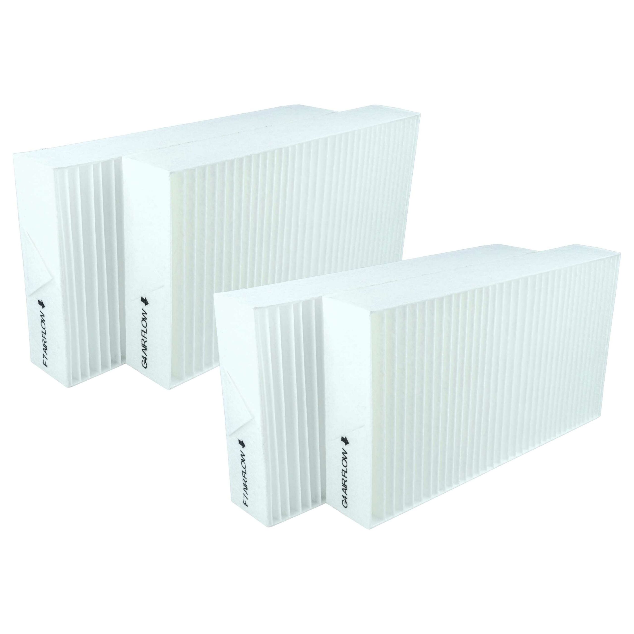 Conjunto 2x Filtro Substitui Bosch 7738113333 para Ventilação Bosch