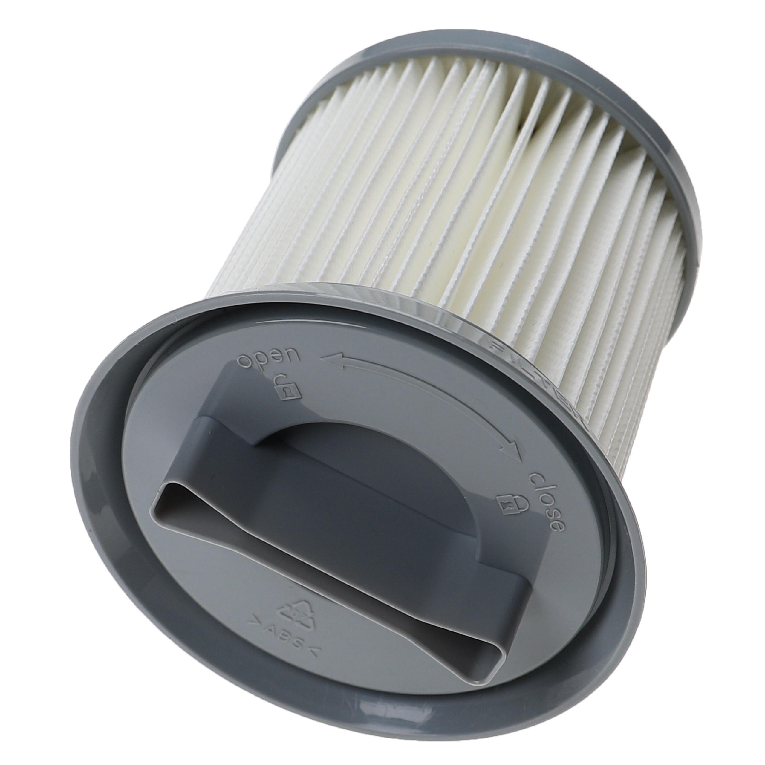 Filtro de substituição vhbw para aspiradores Electrolux 50296410009, 9002568179, 7319599002306, F133, EF133 - Image 2
