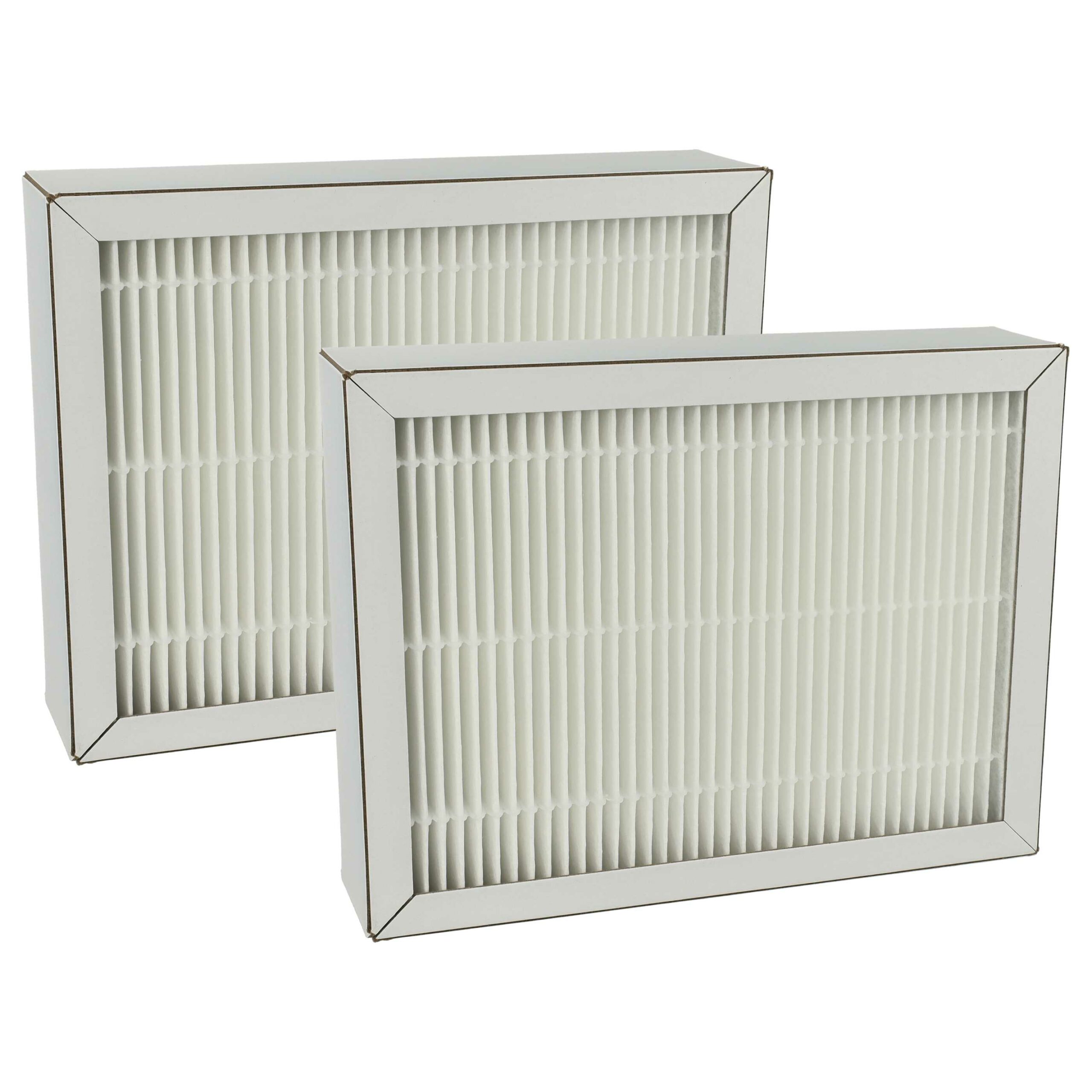2x Filtro de Ar F7 compatível com Pluggit APFG4F7-180 para Ventiladores Pluggit