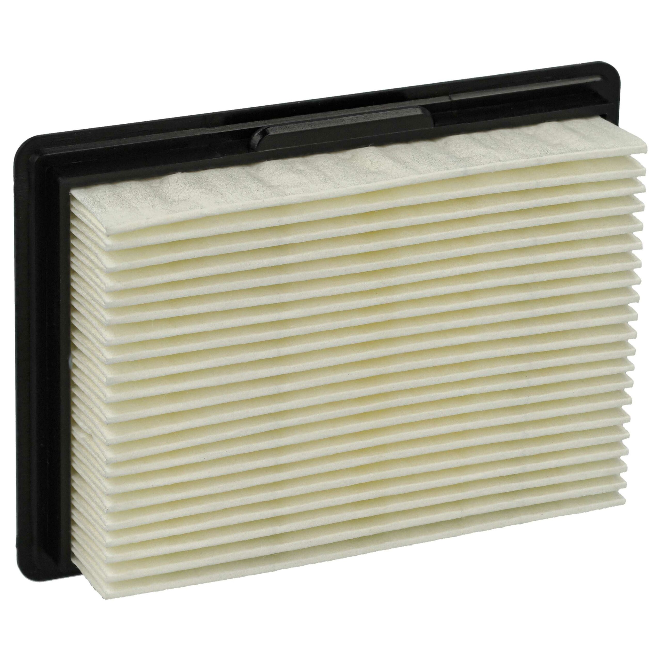Filtro cartucho vhbw compatível com aspiradores Bosch 2607432046, 3165140790185, 4059952008400, 1.600.A00.2PS