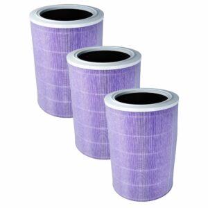 Pack com 3 Filtros HEPA para Humidificador Xiaomi, Doctor-San e Trebs - Carvão Ativado e Revestimento Antibacteriano