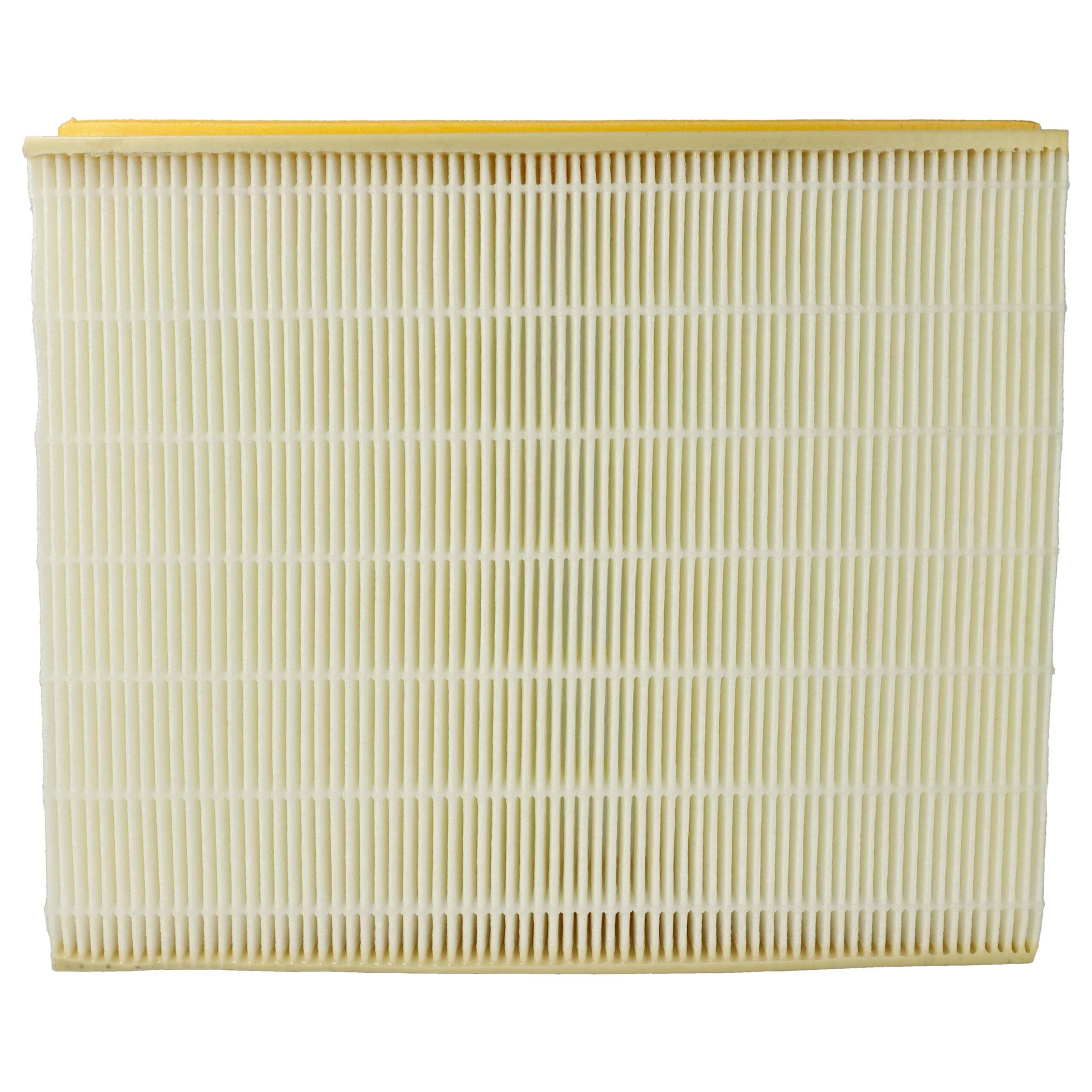Conjunto de 3 Filtros HEPA 13 para Festool CTL 26 E AC e CTL 36 E AC - Image 2