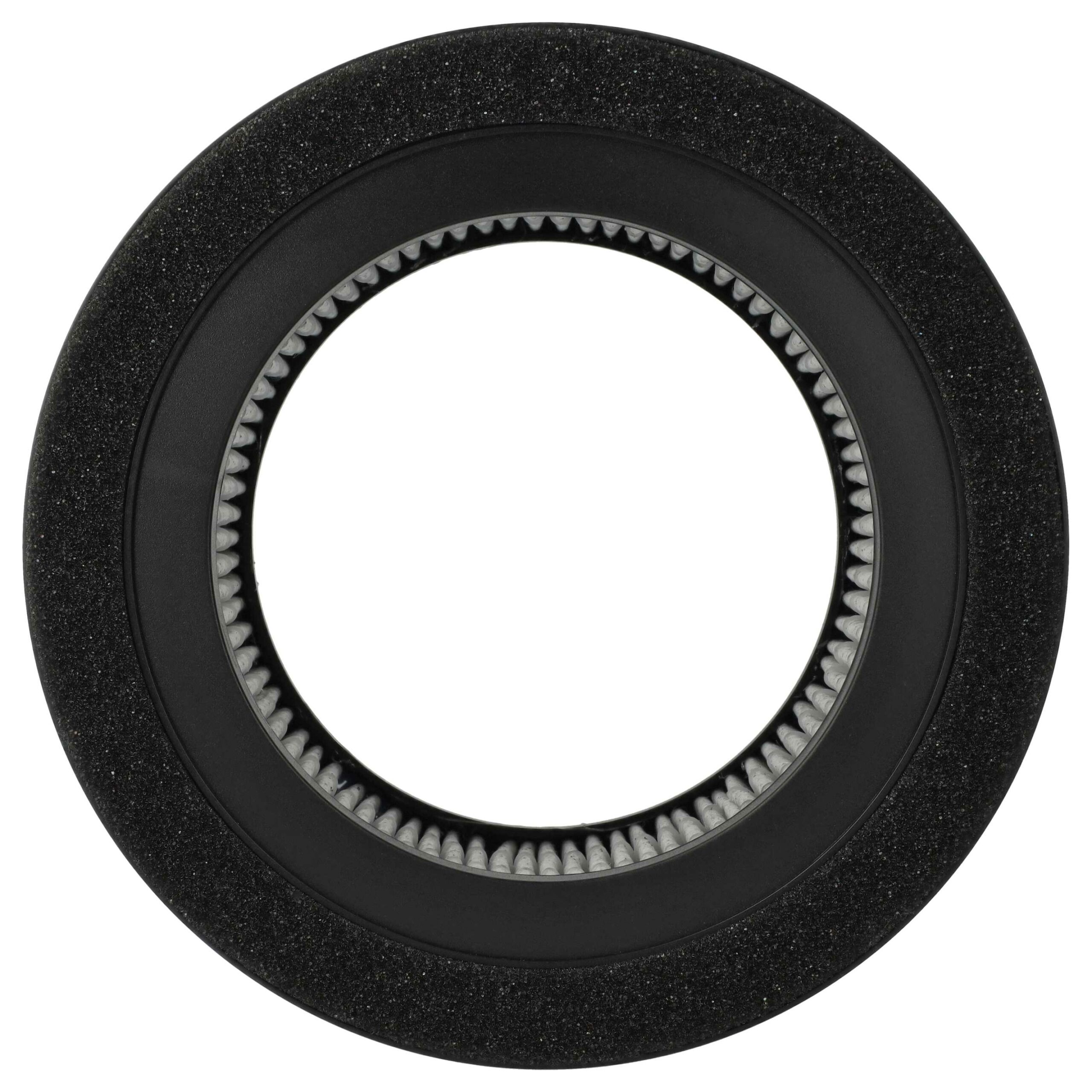 Conjunto 4x Filtros de Substituição para Beurer 68007 - Pré-filtro + HEPA + Carvão Ativo - Image 3