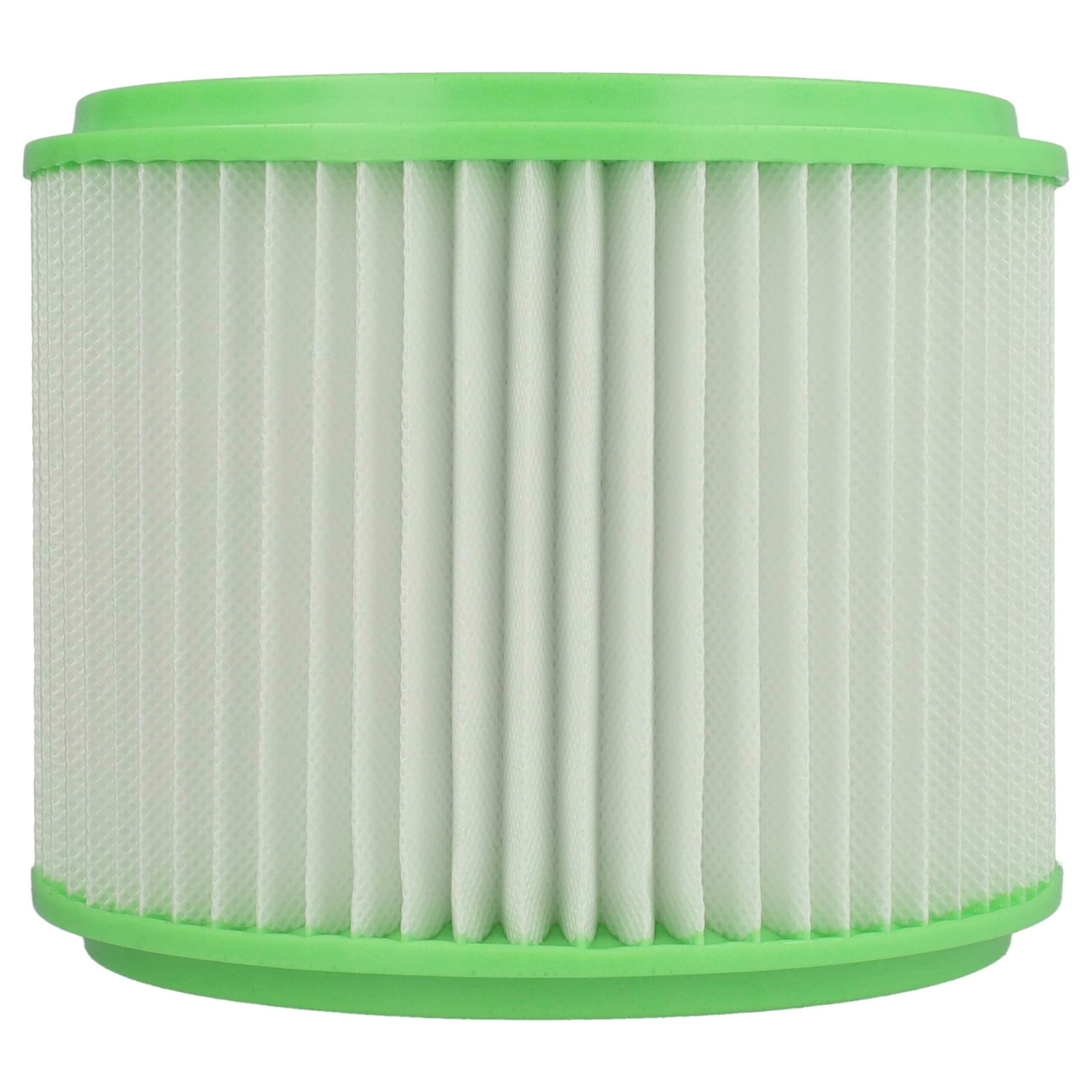 2x Filtro de Substituição para Aspirador Gisowatt/Makita 413525, branco/verde vhbw - Image 2