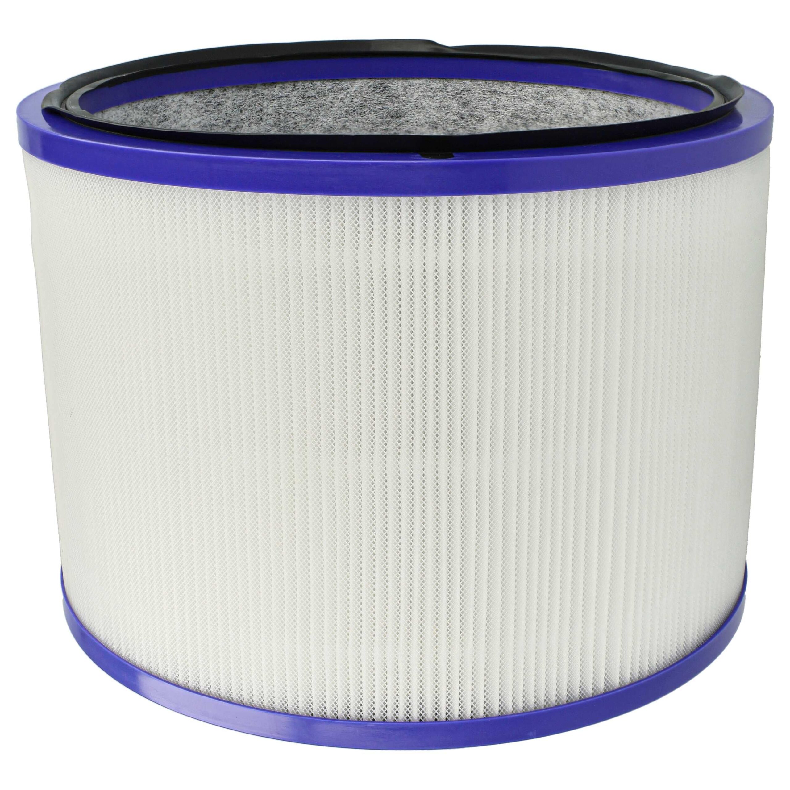 2x Filtro HEPA vhbw compatível com Dyson 968101-04, 967449-04, 968125-03, 968125-05 para Humidificador de Ar - Image 4