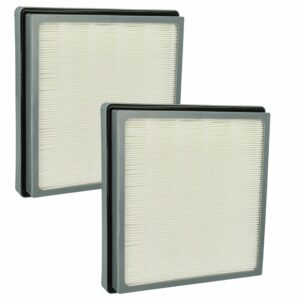 2x Filtro HEPA 13 substitui Nilfisk 12015500 para Aspirador Nilfisk