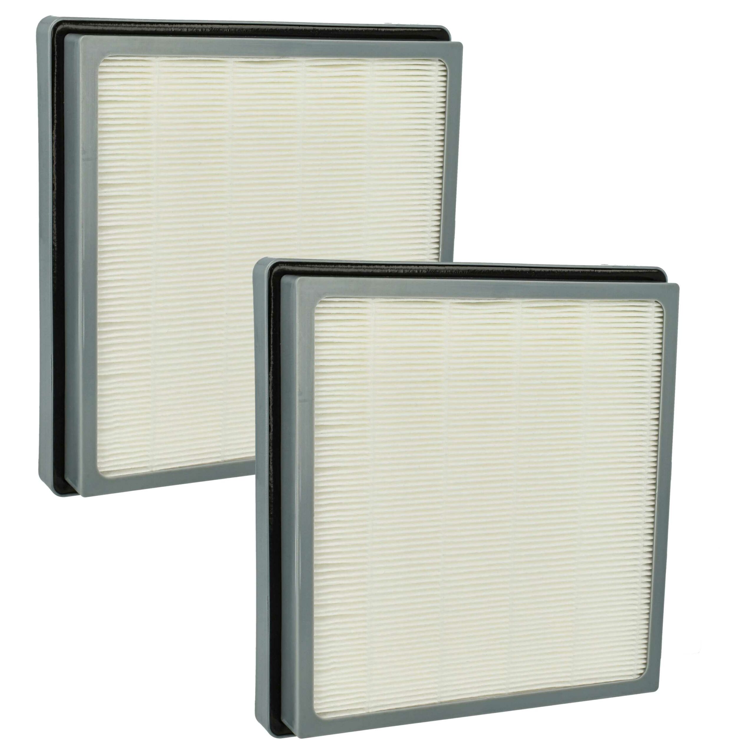 2x Filtro HEPA 13 substitui Nilfisk 12015500 para Aspirador Nilfisk