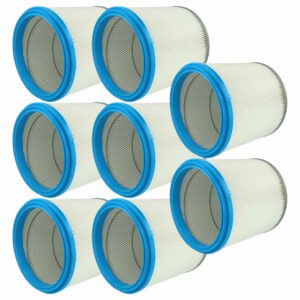 8x Filtro de cartucho vhbw para aspirador Bosch 2607432008 - Branco / Prateado / Azul