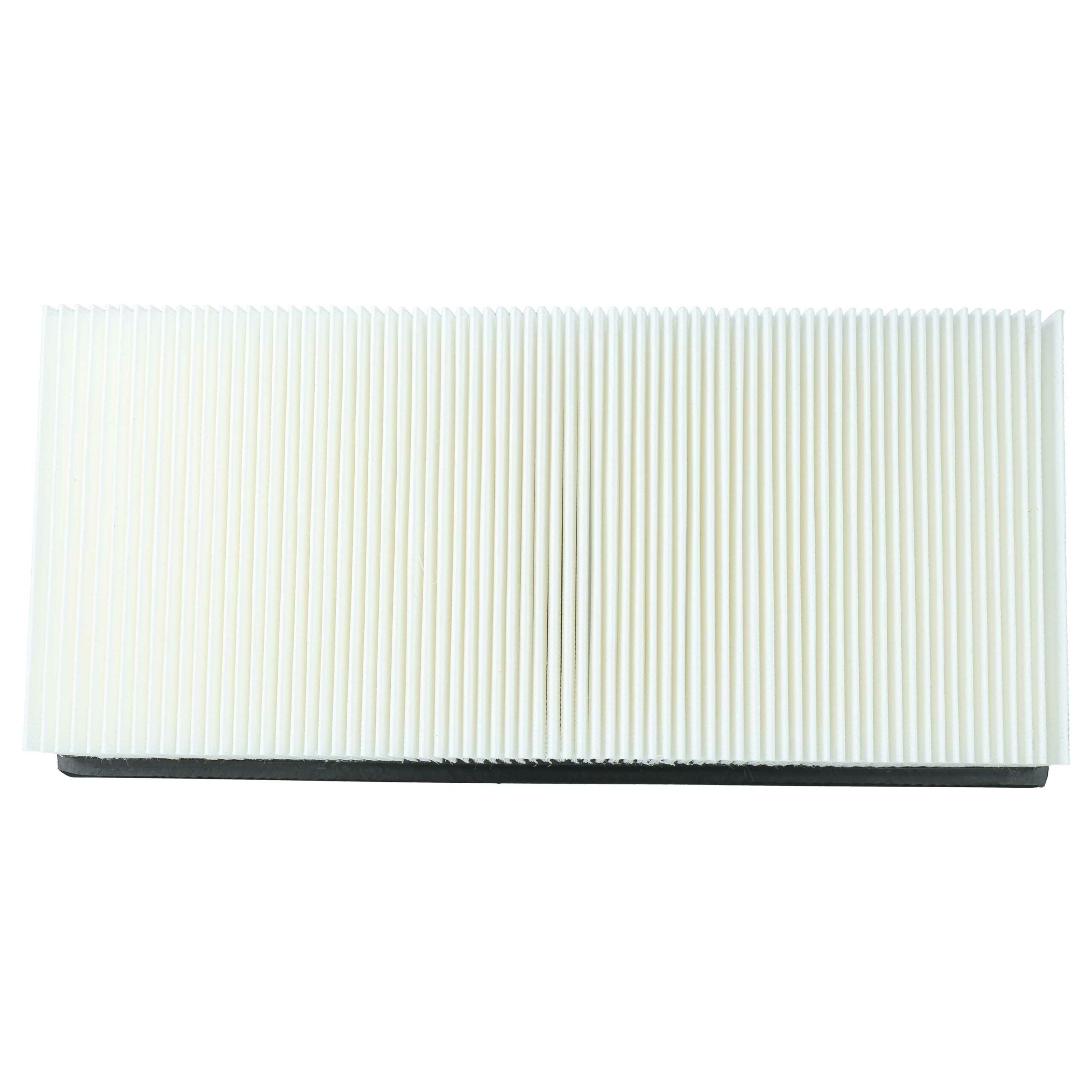 2x Filtro de Pregas Planas para Kärcher CVS 65/1 Bp, IVC, NT - vhbw - Image 3