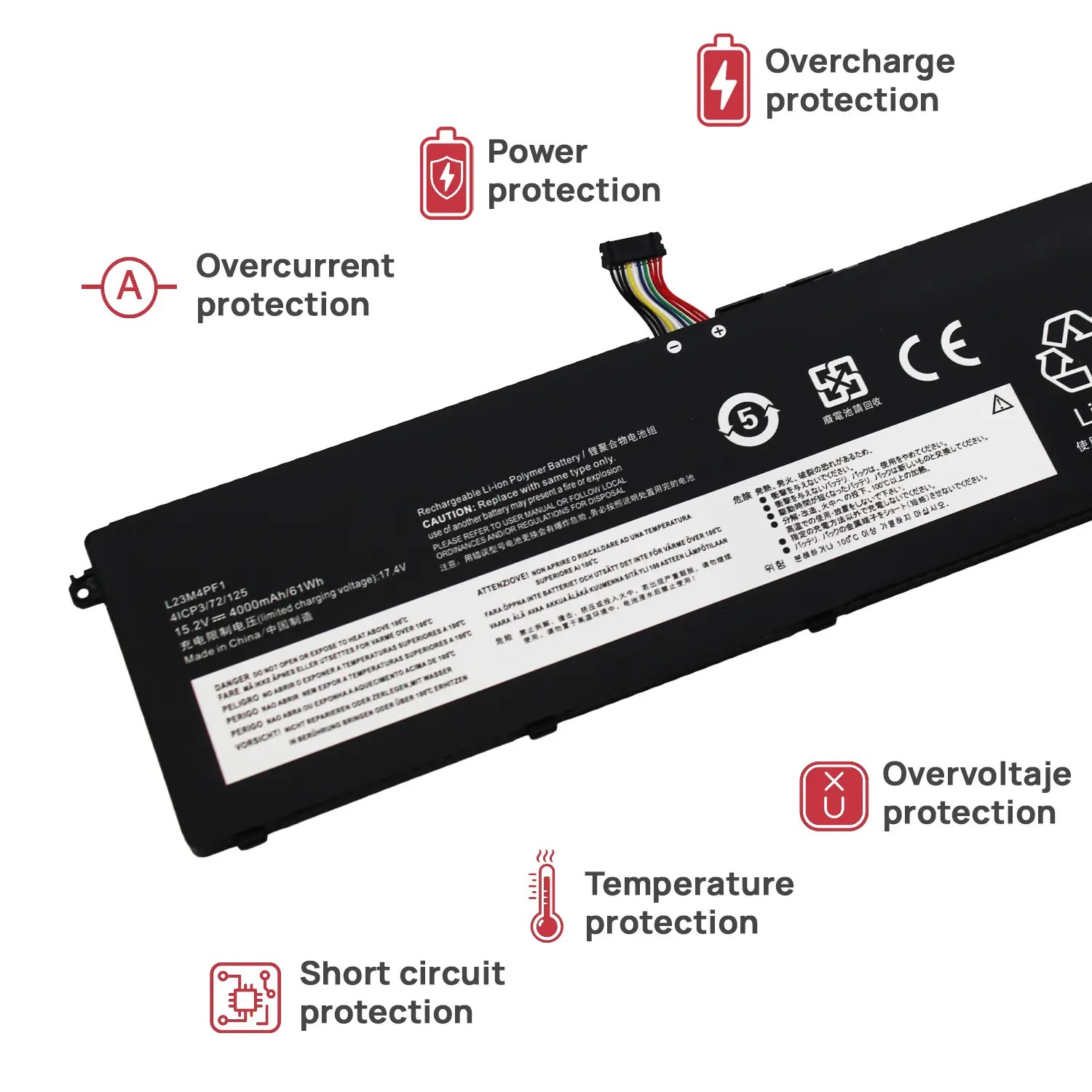 Bateria para Portátil Lenovo IdeaPad Pro 5 14AHP9, 16AHP9 e 16IMH9 | L23M4PF1 61Wh - Image 4