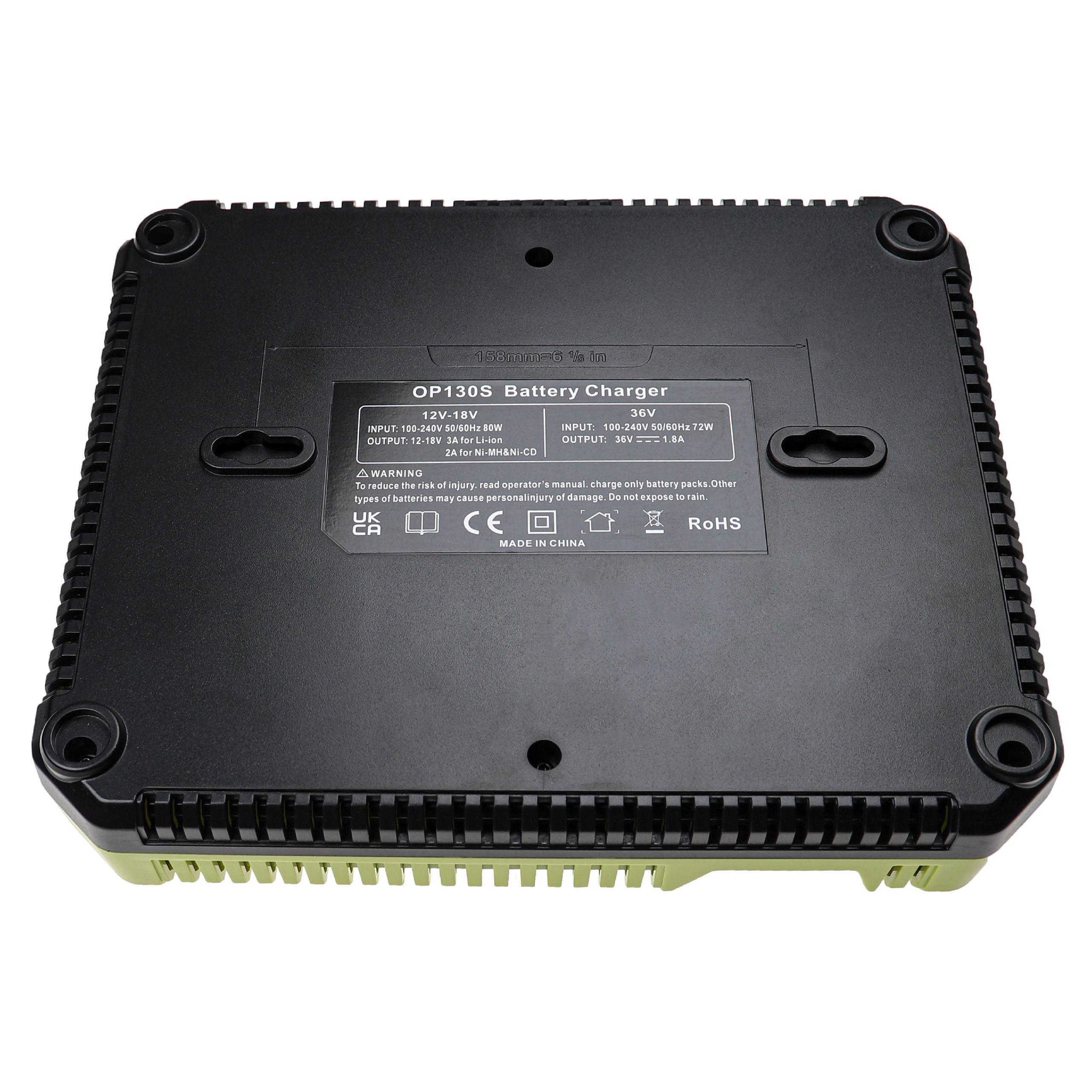 Carregador Duplo vhbw para Ferramentas Ryobi BIW180 e Baterias de Jardim 12V-18V - Image 3