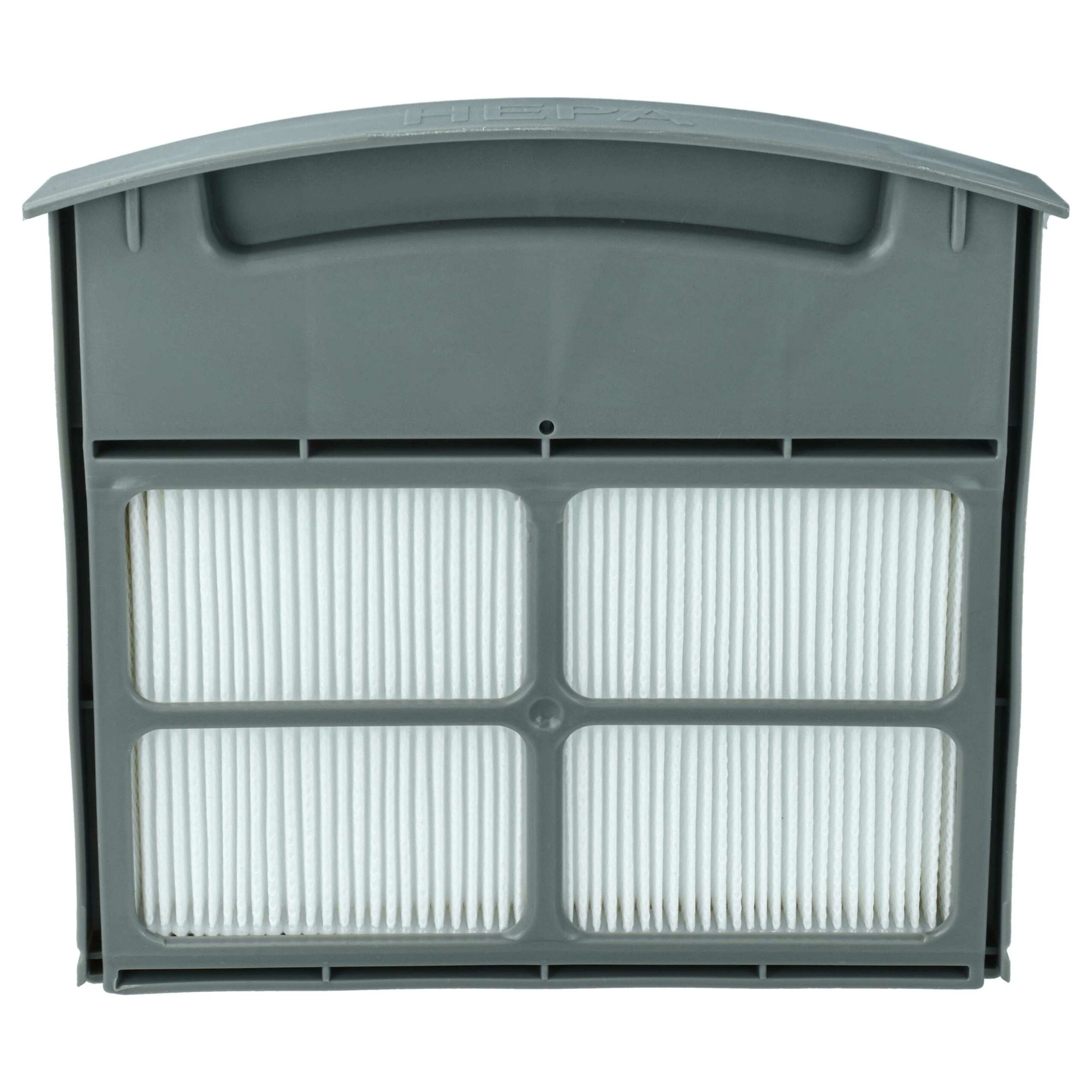 Filtro HEPA vhbw substitui Wetrok 52088 para Aspirador Wetrok Monovac Comfort 6 - Image 3